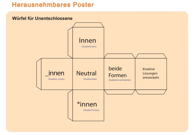 würfel für unentschlossene