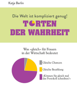 Bildschirmfoto 2019-11-10 um 17.24.11